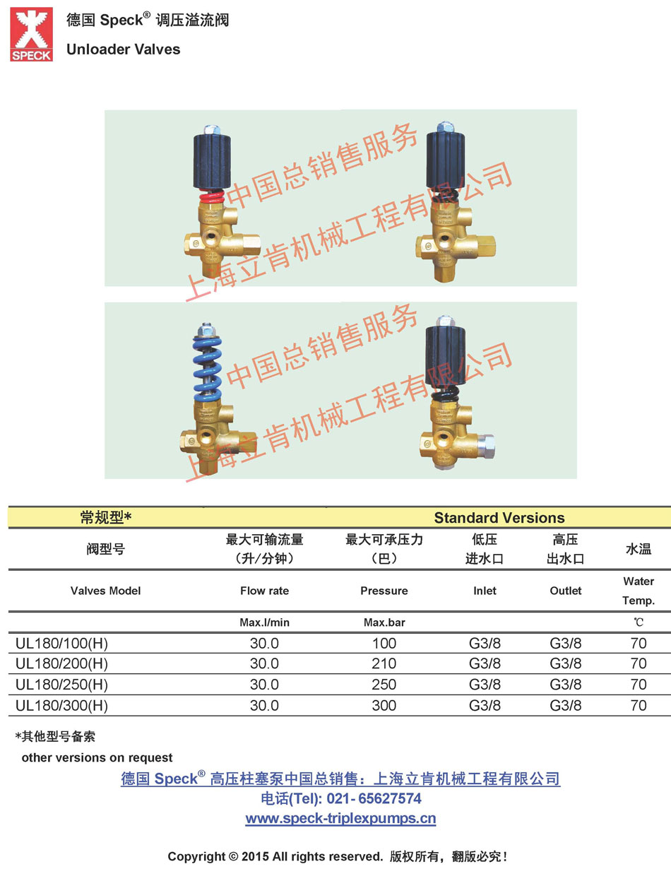 UL180系列调压阀(30L/min,~300bar)