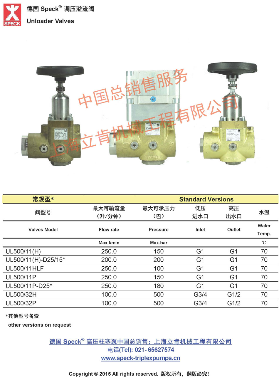 UL500系列调压阀(100~250L/min~500bar)