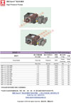 NP11 MN系列(1.5~6.8L/min,~220bar)